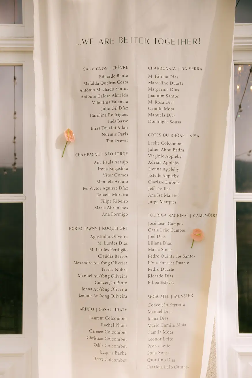 Quinta do Outeiro Wedding – Seating Plan